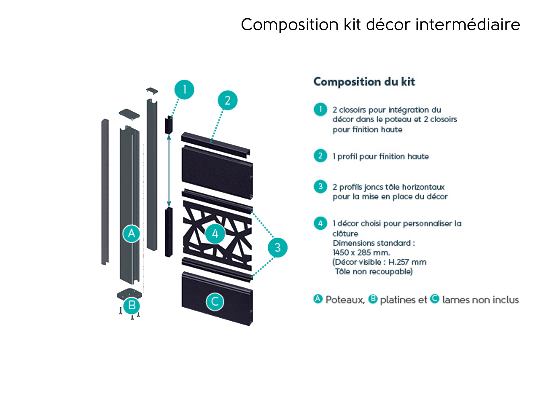composition kit decor intermediaire